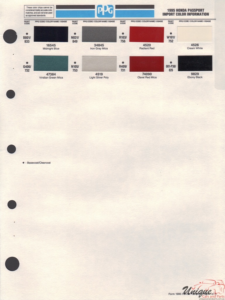 1995 Honda Passport Paint Charts PPG
